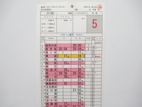 鹿児島運輸センター 38行路 揃い (特急きりしま 入り)
