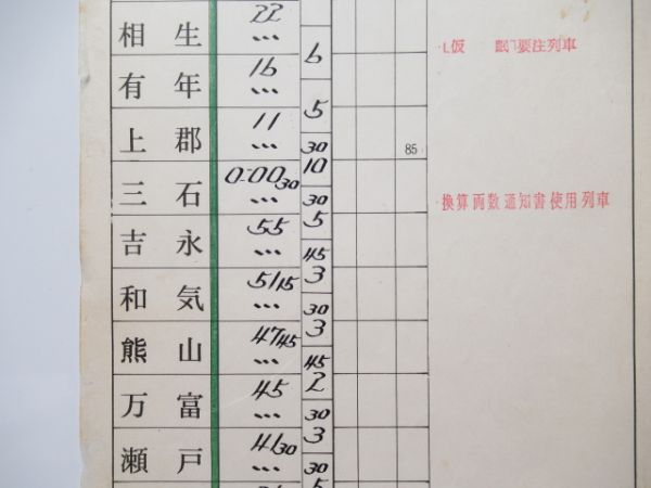 岡山機関区(EF66.65)22仕業揃い行路表付き