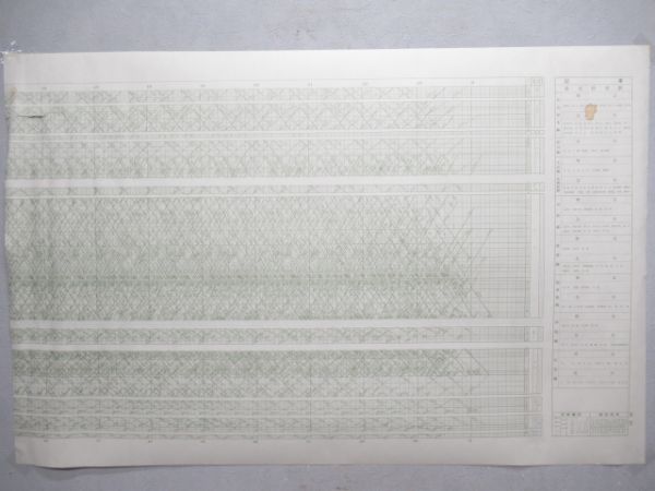 名鉄列車ダイヤ　平成6年