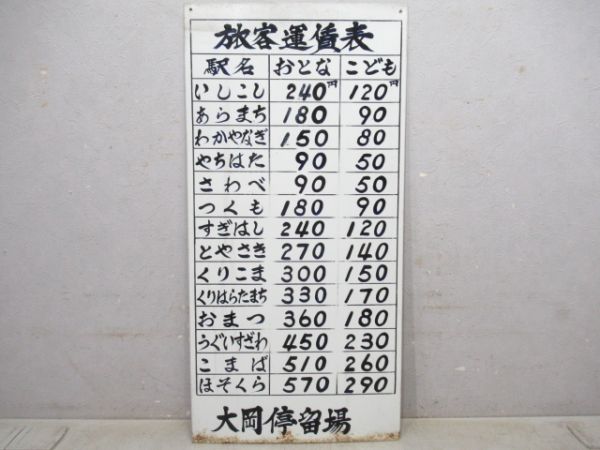 栗原電鉄運賃表板　大岡停車場