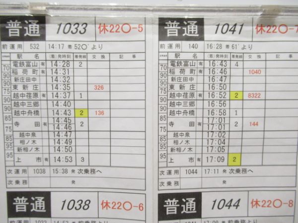 富山地方鉄道バラ5枚セット