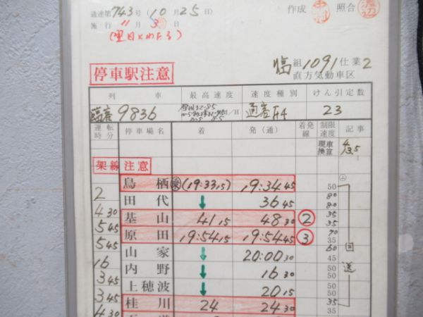 直方気動車区　臨1091仕業揃い「DE10」行路表付き