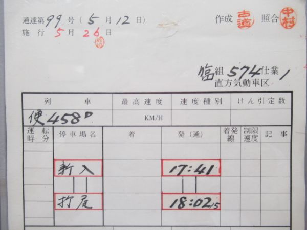 直方気動車区　臨574仕業揃い「キハ28・58ふれあいGO」行路表付き