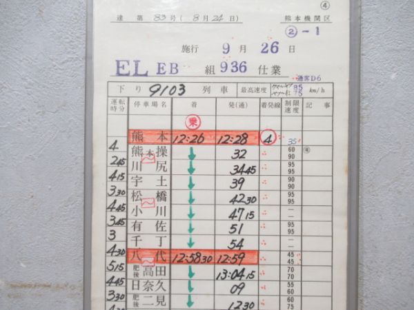 熊本機関区　ELEB936仕業揃い「ED76」行路表付き