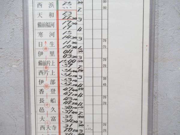 岡山電車区連鎖閉そく式　行路表付き