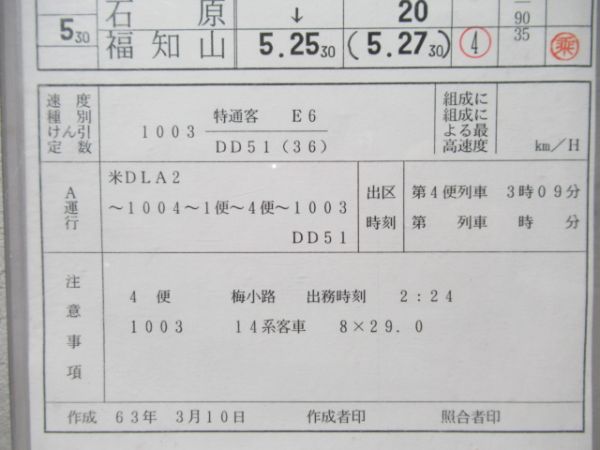 福知山運転所　DLDLB1仕業「寝台特急出雲」印なし