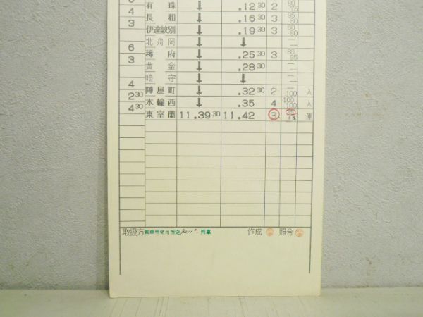 苗穂運転所 バラ③仕業
