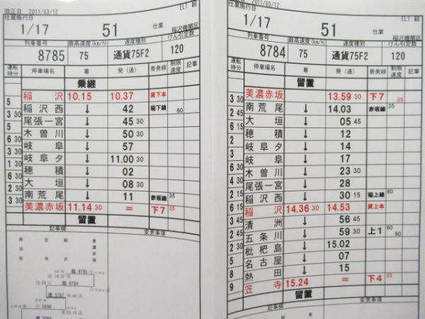 稲沢機関区　51仕業揃い 行路表付き
