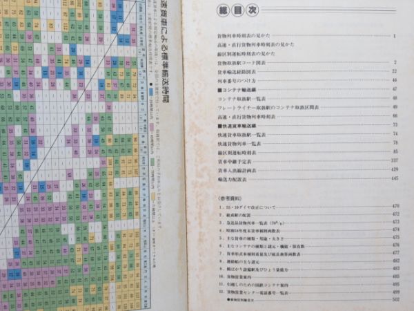 貨物時刻表 昭和55年10月ダイヤ改正