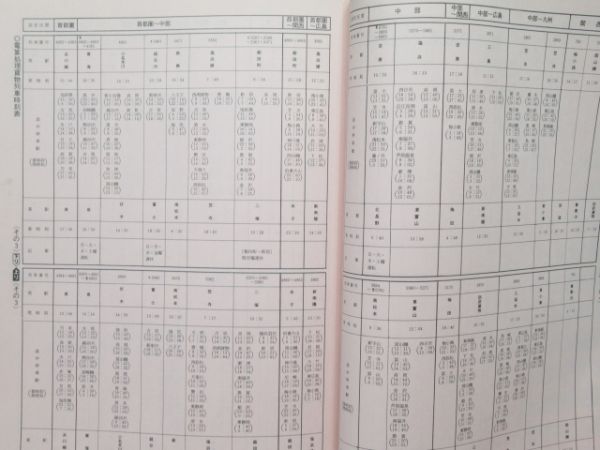 貨物時刻表 昭和61年11月ダイヤ改正
