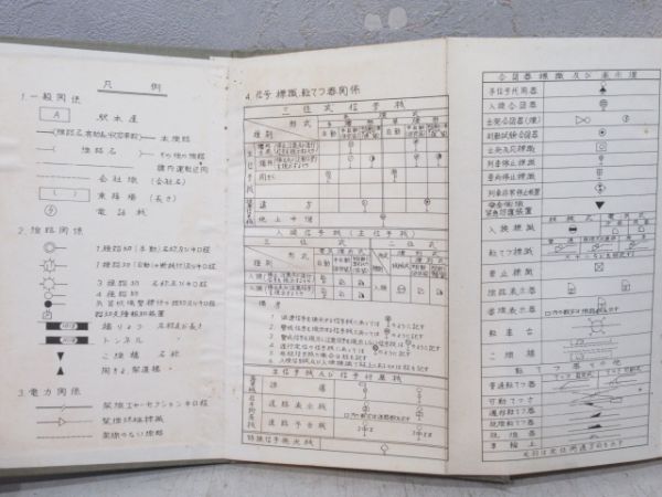 路線図 東海道本線 第一分冊