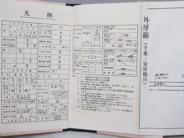 路線図 第3編