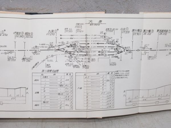 路線図 第3編