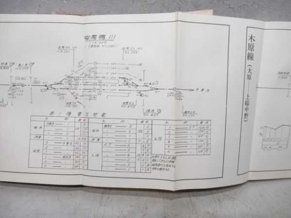 路線図 第3編