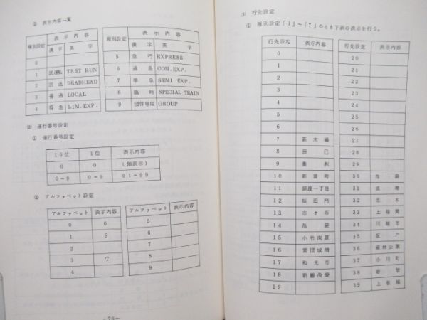 9050系　電車取扱説明書