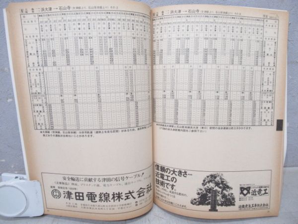 1980‘京阪時刻表(京阪電車開業70周年記念)