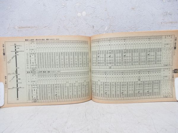 1977‘近鉄時刻表