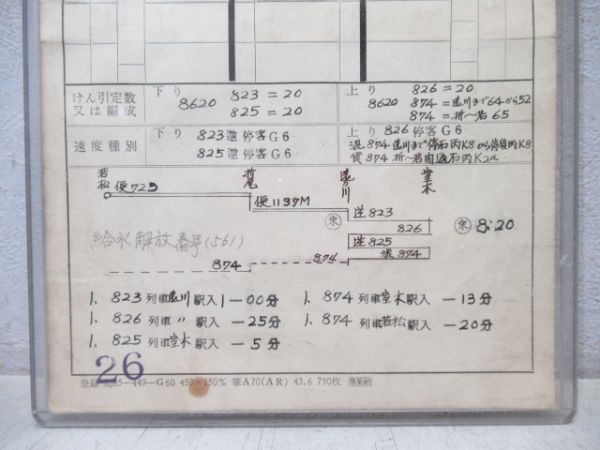若松機関区　SL3組26仕業揃い「SL8620」廃線室木線
