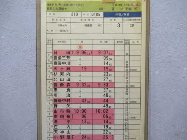 豊肥久大運輸センター　3組32行路「特急ゆふ」入り