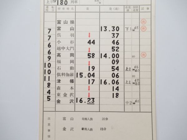 富山第二機関区　「排雪列車」