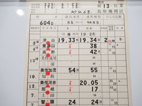 鳥取機関区　気B13仕業「急行砂丘6号」通票表示入り