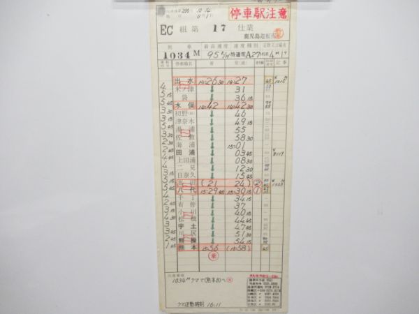 鹿児島運転所　EC組17仕業「特急有明」