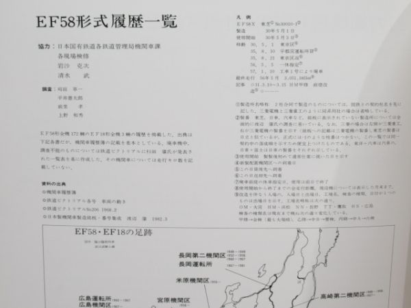 プレスアイゼンバーン「EF58」