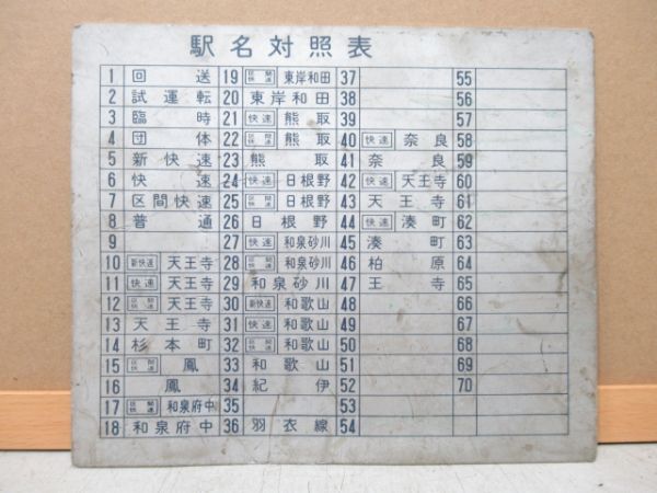 103系阪和線駅名板対照表