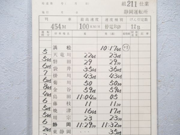 静岡運転所　211仕業揃い