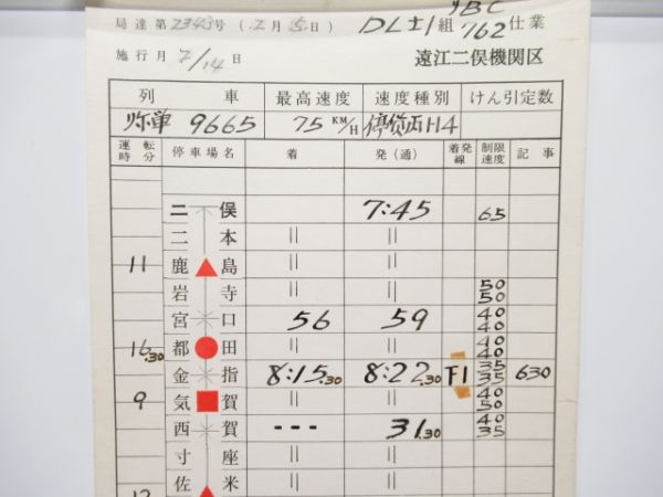 遠江二俣機関区 DL士1組リBC762仕業「二俣線」