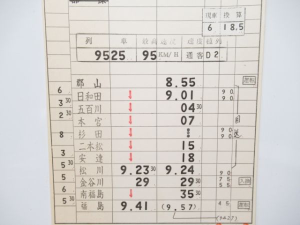 福島運転所 バラ2仕業