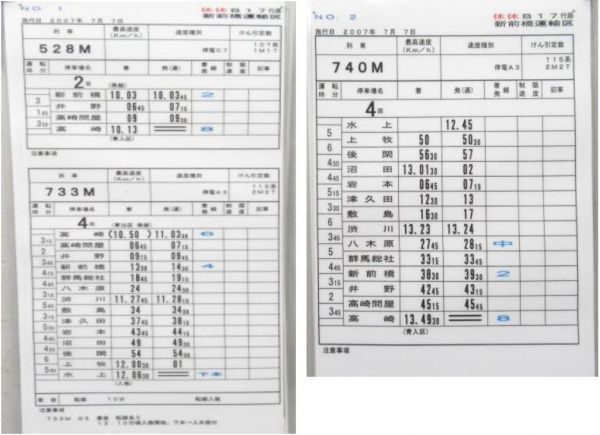 新前橋運輸区 休休817行路 揃い (特急あかぎ 入り)