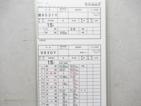 高崎運輸区 変休B2行路 揃い