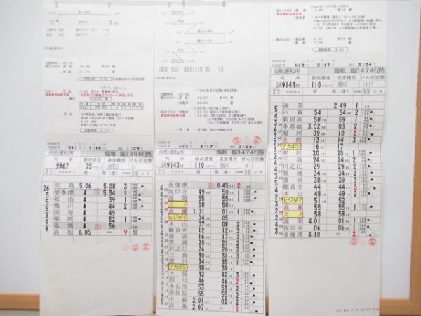 高松運転所　2仕業揃い「EF65、7000系試運転」