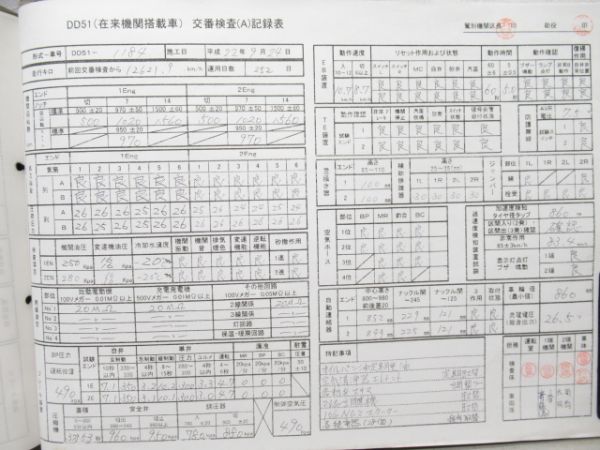 DD51 1184号 交番検査記録表
