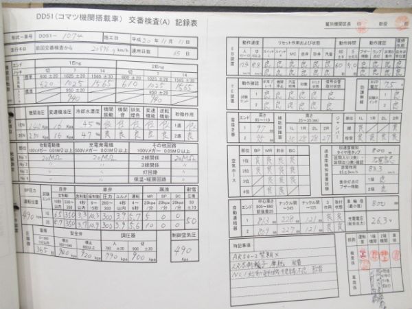 DD51 1074号 DL交番検査記録簿