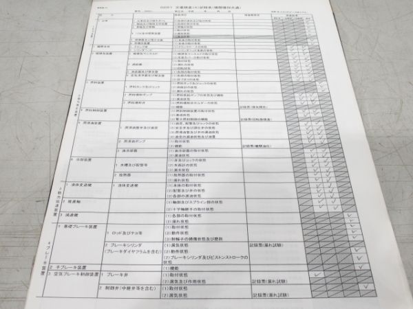 DD51 1074号 DL交番検査記録簿