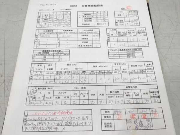DD51 1074号 DL交番検査記録簿