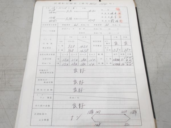 DD51 1074号 DL交番検査記録簿