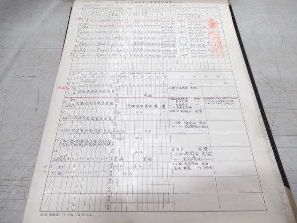 DD51 1074号 DL交番検査記録簿