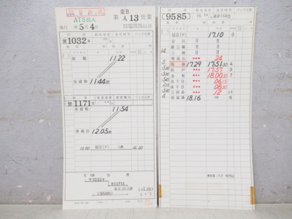田端機関区 変B 入13仕業 貨物 揃い