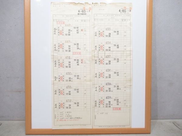 直方気動車区 65仕業 揃い (通票表示あり)
