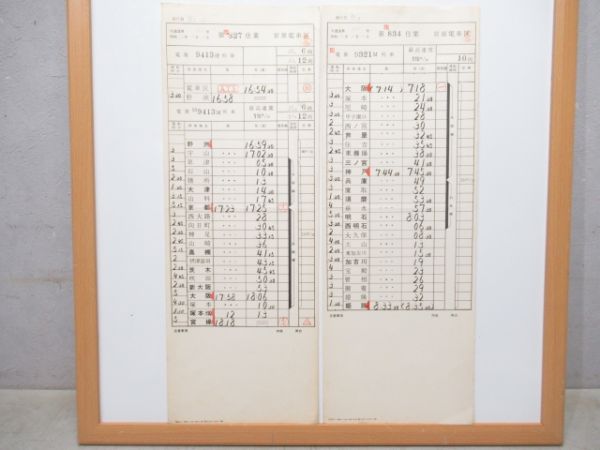 宮原電車区 ②仕業