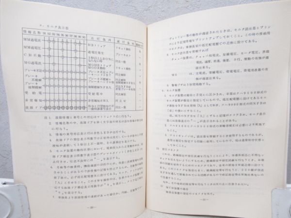 東武9000系電車取扱い説明書