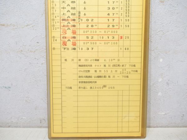 旭川運転所 B621仕業 揃い