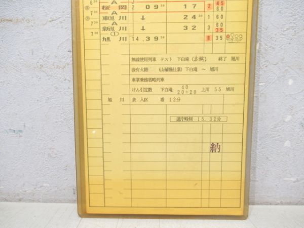 旭川運転所 B621仕業 揃い