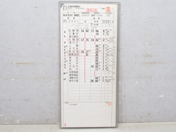 五稜郭機関区 7仕業 (コキ104形式)