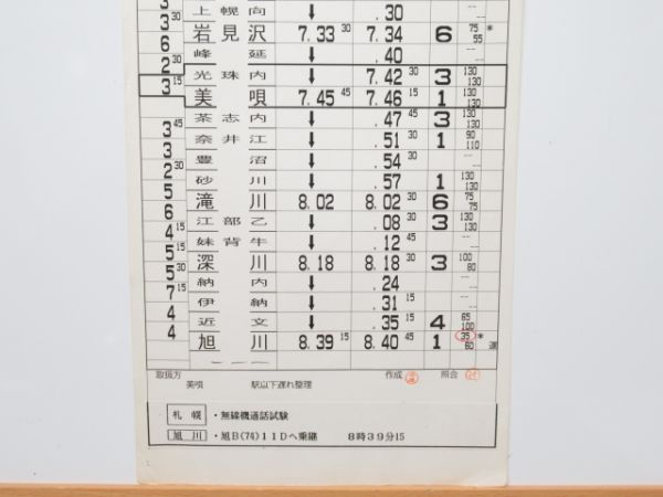 旭川運転所 73仕業 (特急オホーツク 入り)