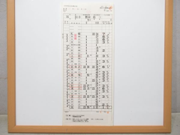 旭川運転所 81仕業 (急行利尻 入り)