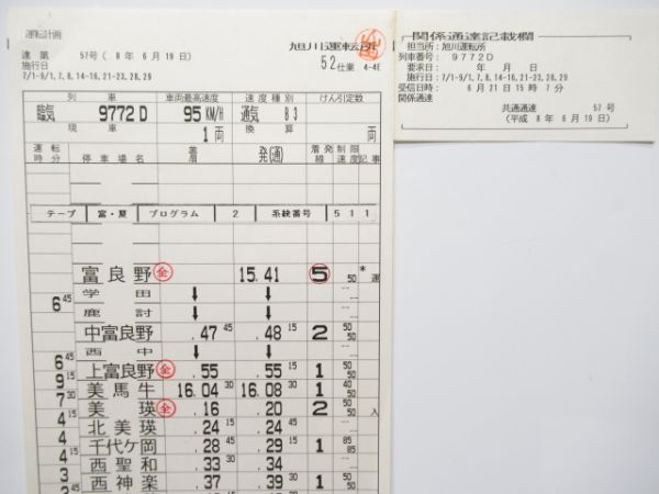 旭川運転所 52仕業 揃い